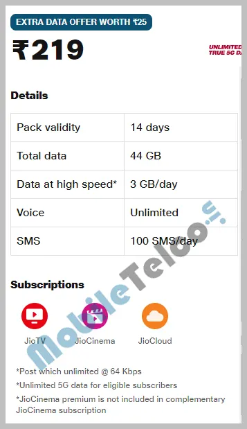 Jio 219 plan