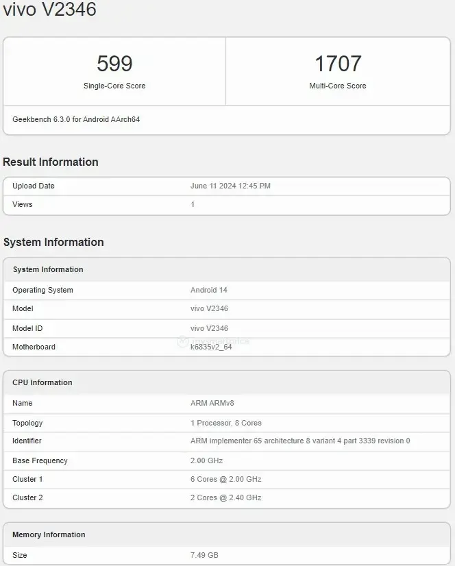 vivo y28s 5g geekbench score image