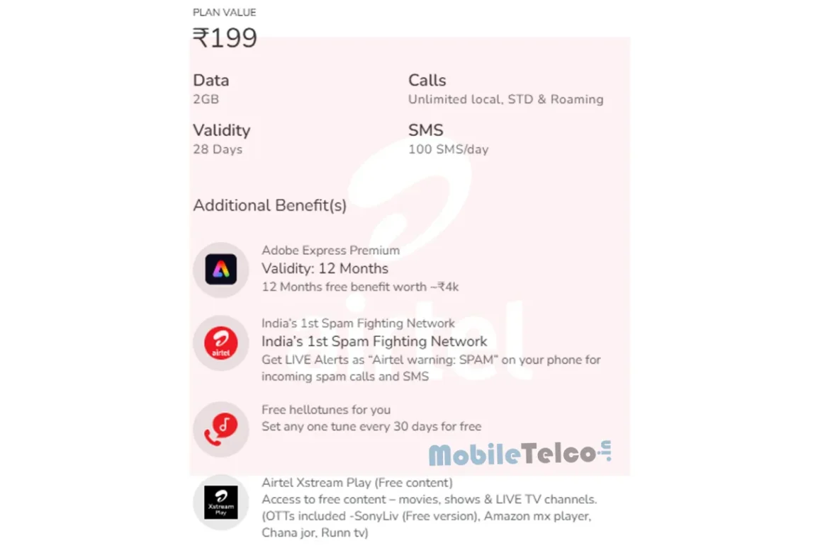Airtel Prepaid Plan 199 Details
