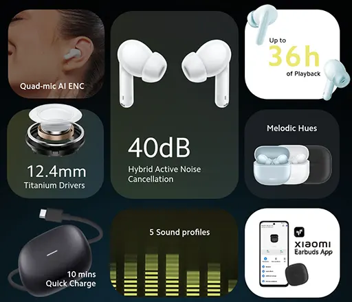 Redmi Buds 5C Features