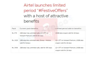 Airtel Festive Offers