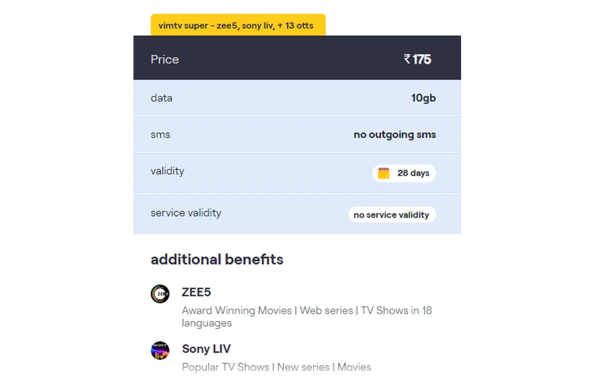 Vi Plan 175 prepaid recharge