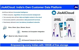 Jio Cloud 100GB storage free