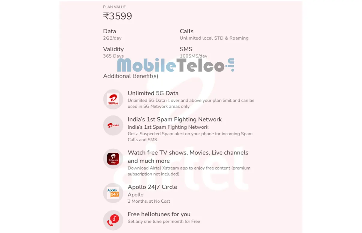 Airtel Plan 3599 Prepaid Recharge