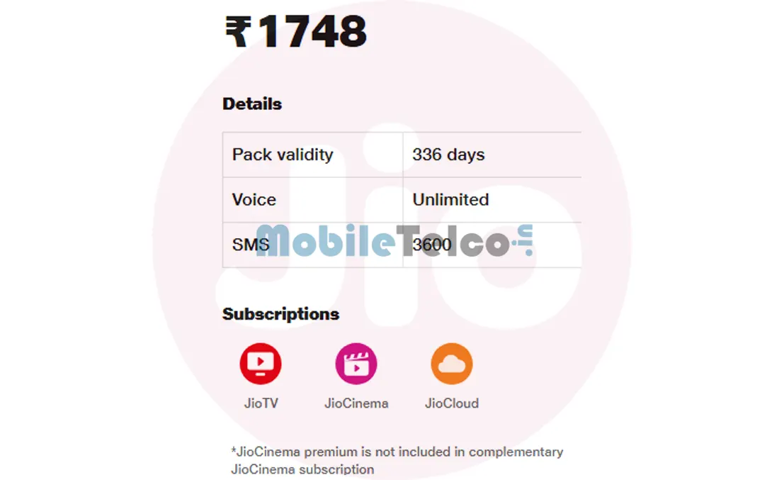 Jio Plan 1748 Prepaid Recharge Details