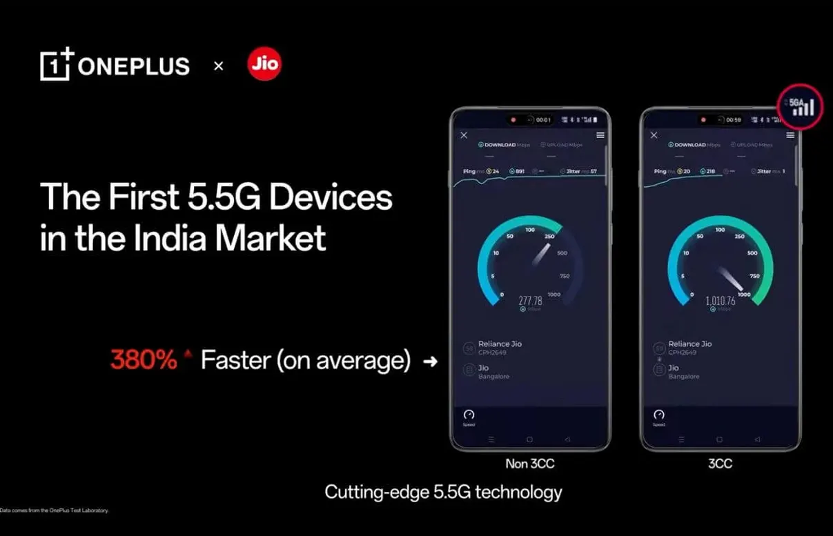 Jio and OnePlus 5.5G