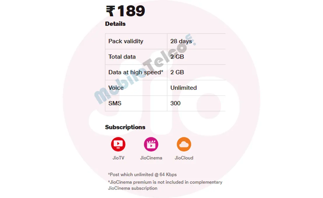 Jio plan back ₹189
