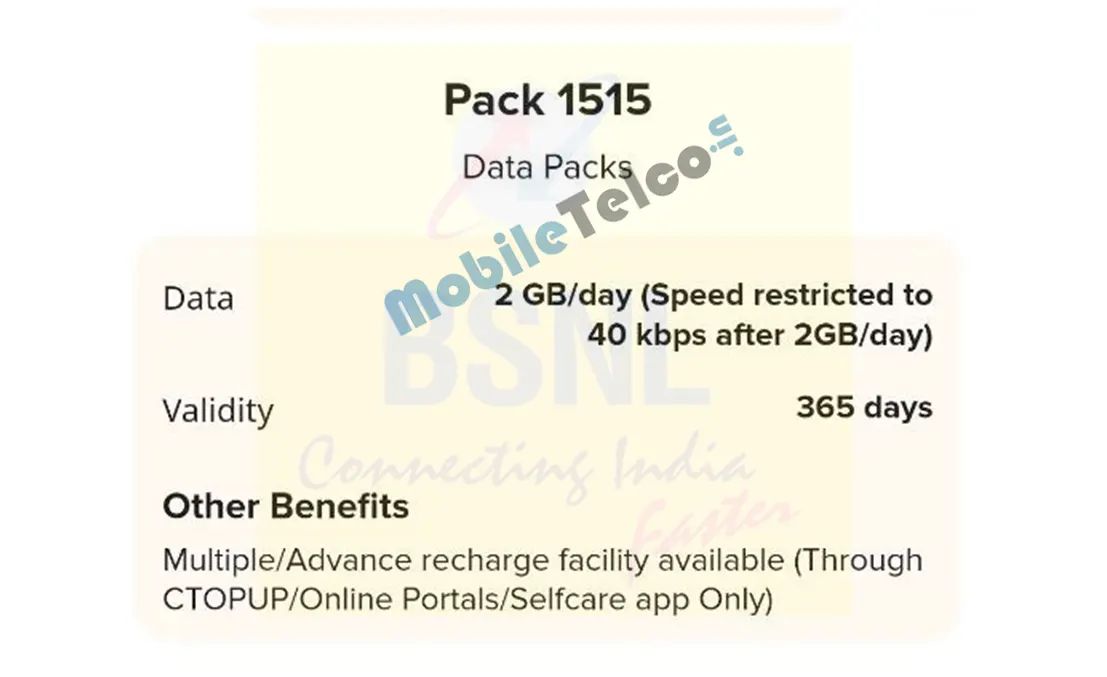 BSNL STV 1515 Validity 365 days