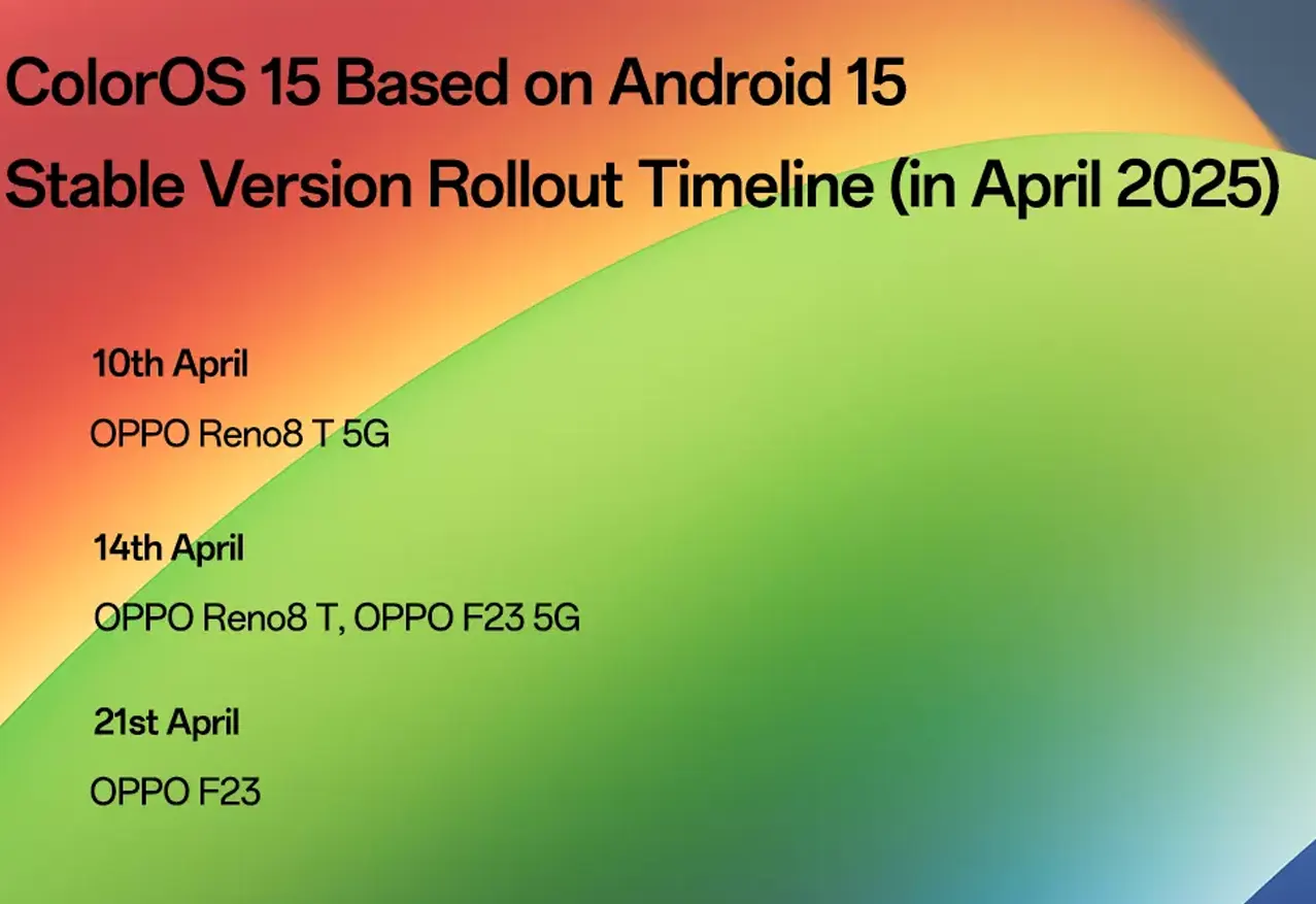 ColorOS 15 April 2025 Device List