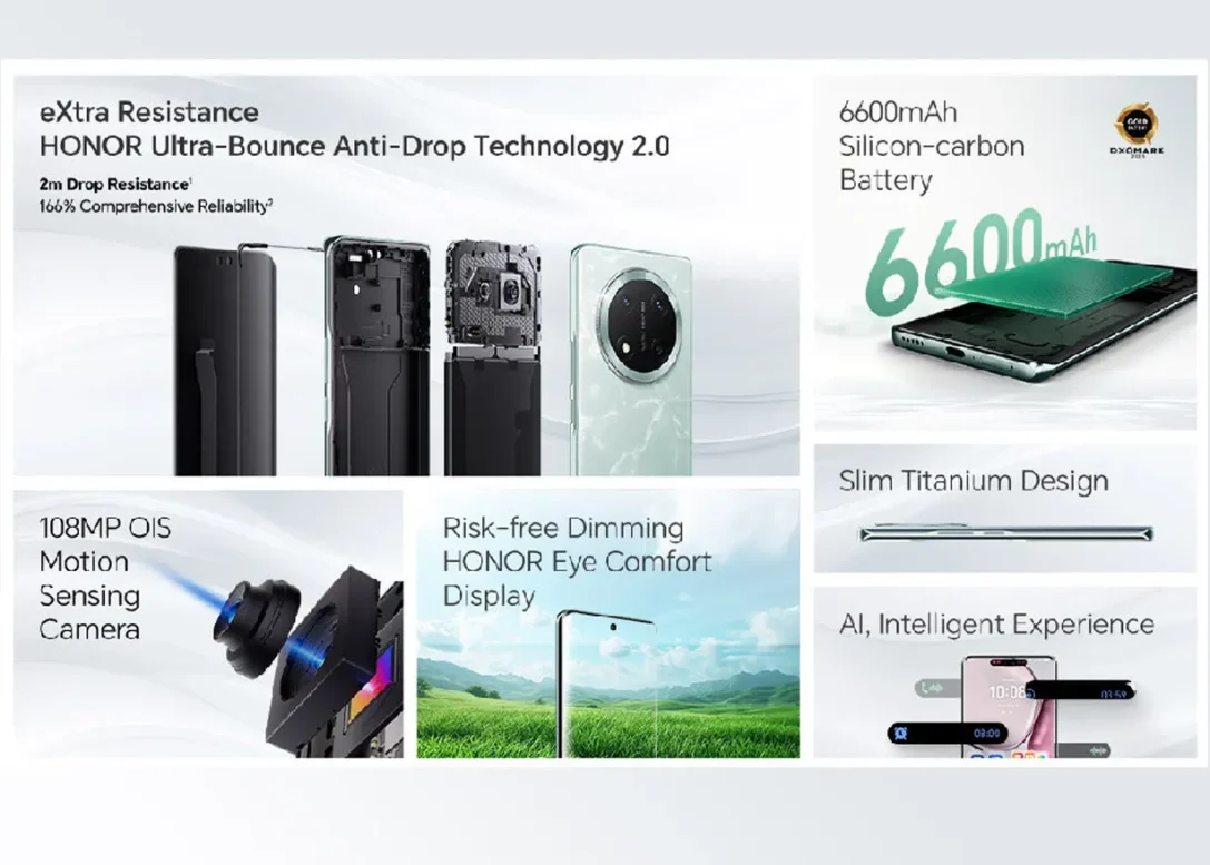 HONOR X9c 5G Features