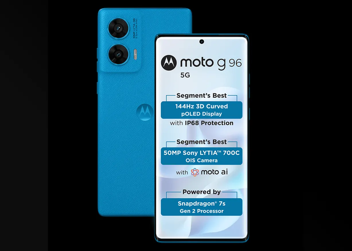 Moto G96 5G